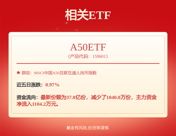 嘉多网 国能日新拟为子公司700万贷款提供担保