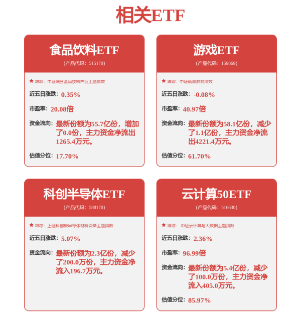 深富优配 华中数控获1.7亿银团贷款及关联方担保