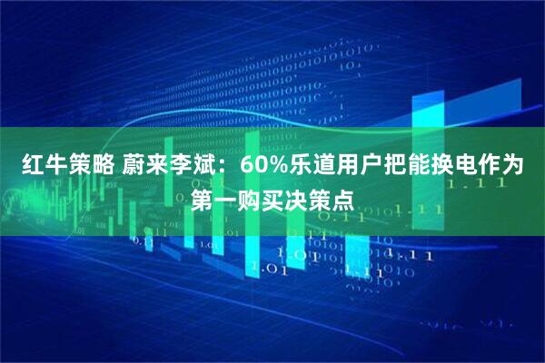 红牛策略 蔚来李斌：60%乐道用户把能换电作为第一购买决策点